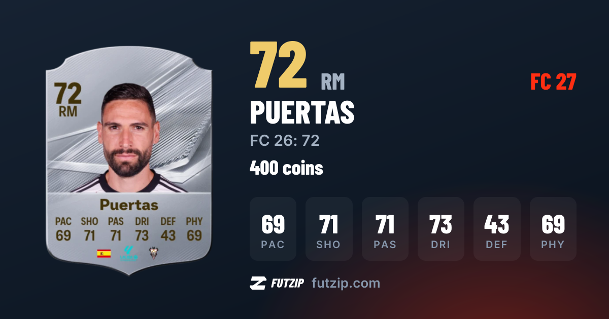 Puertas EA FC 27 — 72 price & stats · FUTZIP