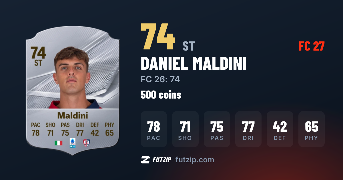 Daniel Maldini EA FC 27 — 74 price & stats · FUTZIP