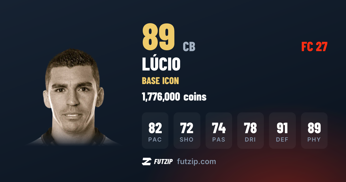 Lúcio Base Icon EA FC 27 — 89 price & stats · FUTZIP