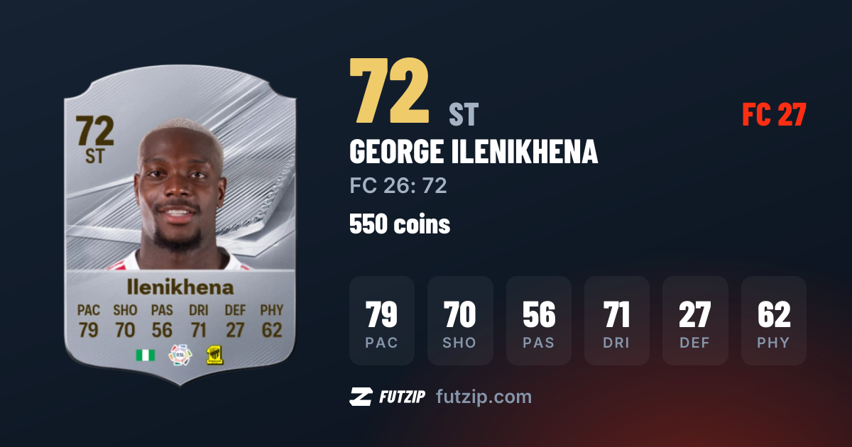 George Ilenikhena EA FC 27 — 72 price & stats · FUTZIP