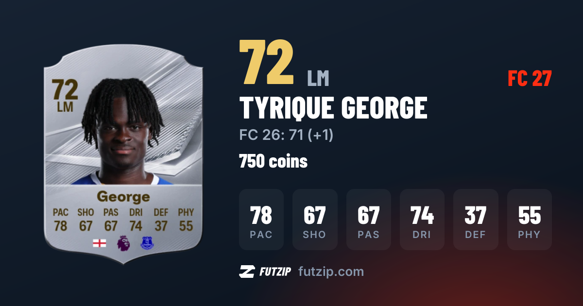 Tyrique George EA FC 27 — 72 price & stats · FUTZIP
