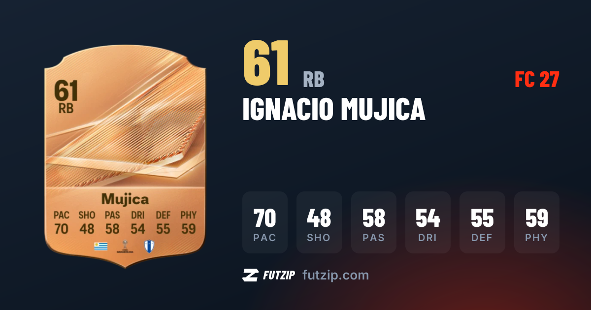 Ignacio Mujica EA FC 27 — 61 price & stats · FUTZIP